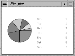 Figure 14-12