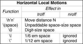 Figure 17.1.7