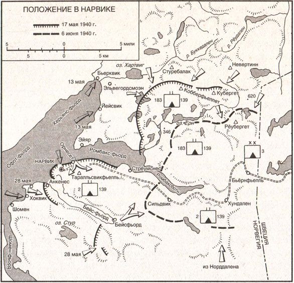 Немецкая оккупация Северной Европы. 1940–1945