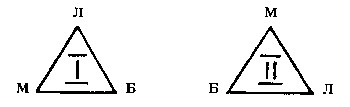 В белые ночи