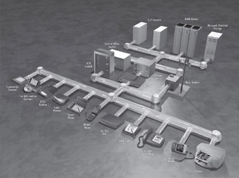 Real-Time Concepts for Embedded Systems