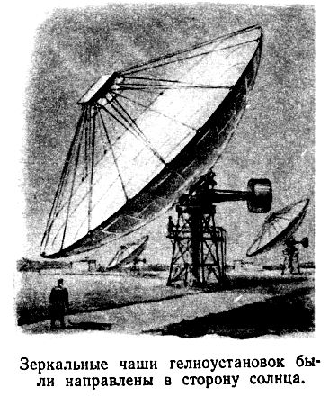 Путешествие в Завтра