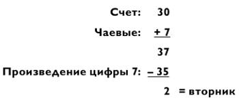 Магия чисел. Ментальные вычисления в уме и другие математические фокусы