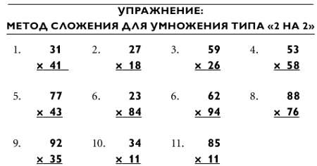 Магия чисел. Ментальные вычисления в уме и другие математические фокусы