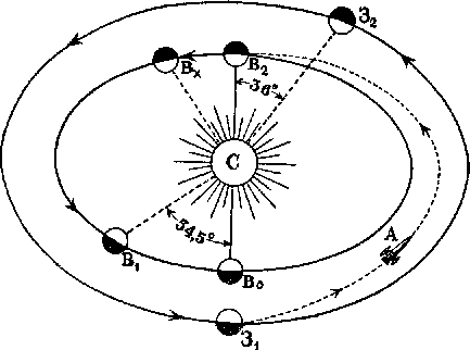 Аргонавты Вселенной (с иллюстрациями)