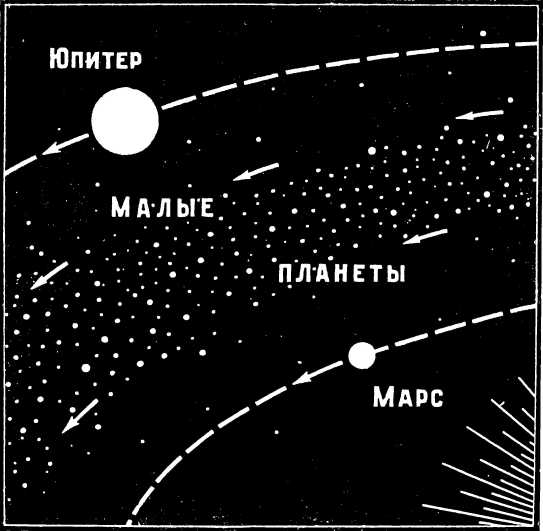 Хвостатые звезды