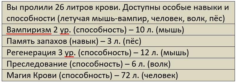 Бойня