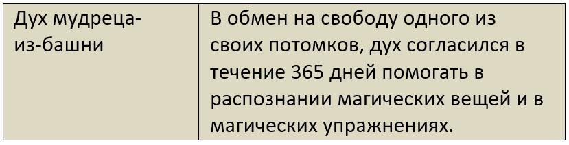 Бойня