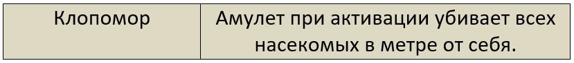 Бойня