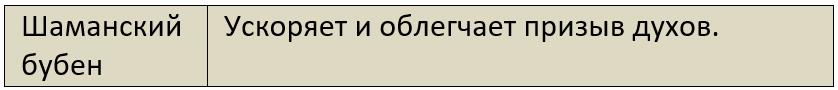 Бойня