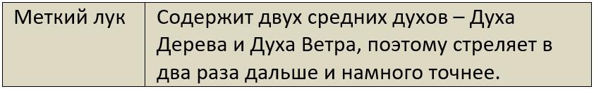 Бойня