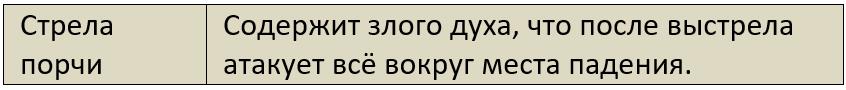 Бойня