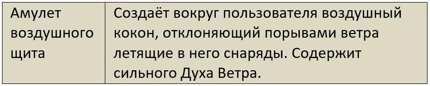 Бойня