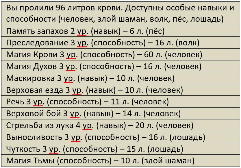 Бойня