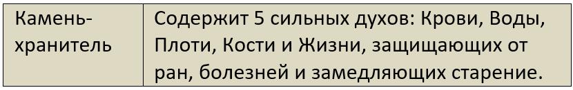 Бойня