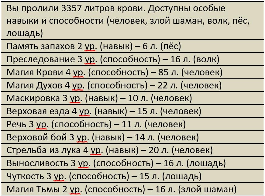 Бойня