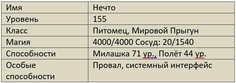 Бойня