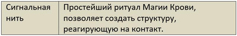 Бойня