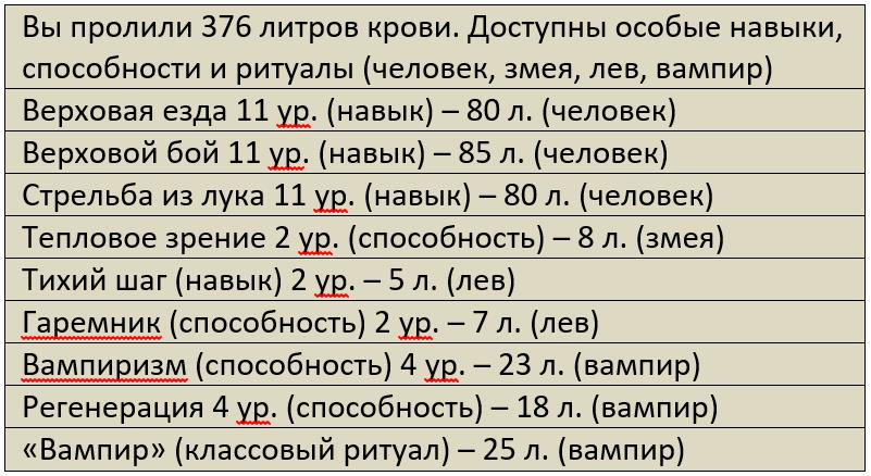 Бойня