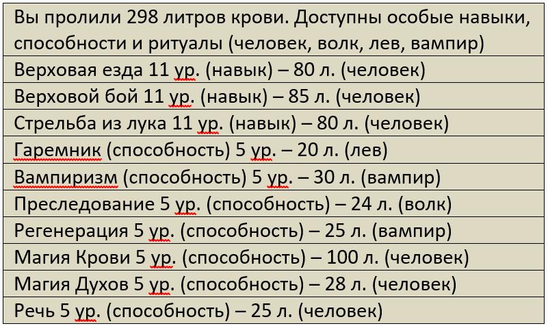 Бойня