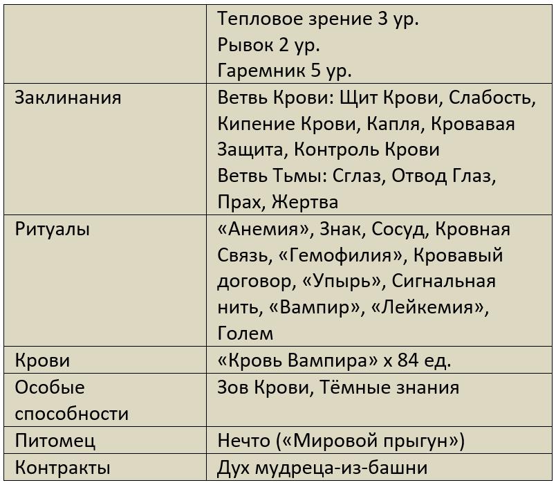 Бойня
