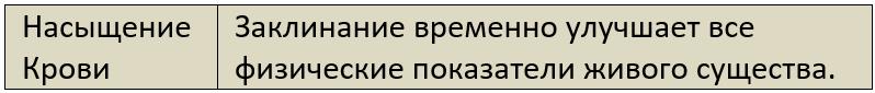 Бойня