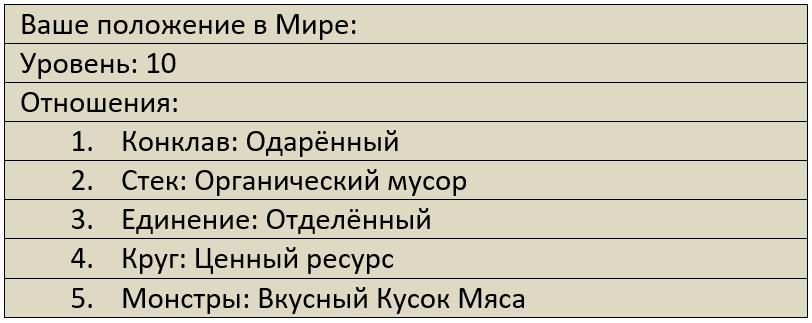 Бойня