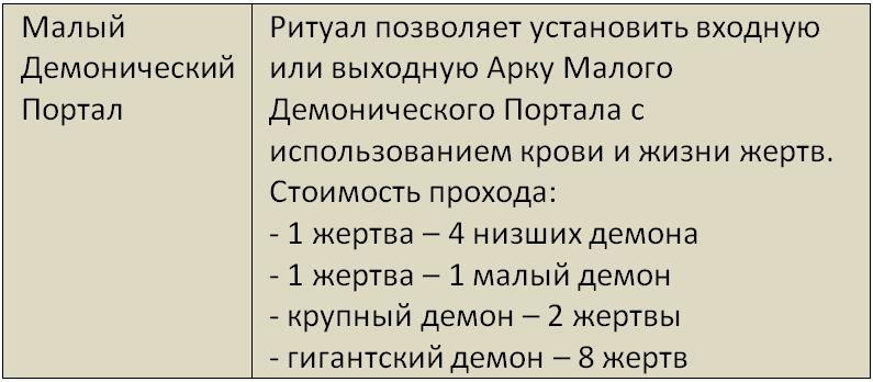Бойня