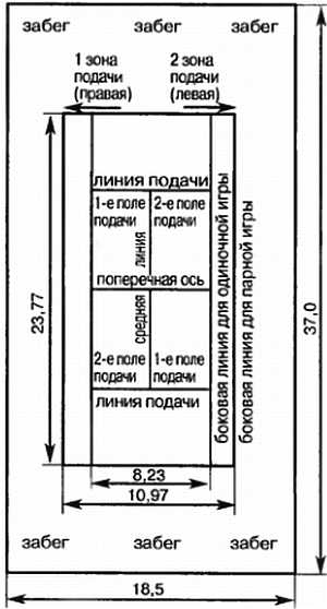 Журнал «СДЕЛАЙ САМ» № 1 2009