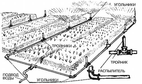 Журнал «СДЕЛАЙ САМ» № 1 2009