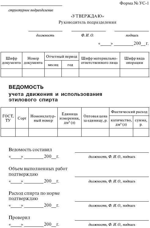 Планирование и нормирование расхода этилового спирта на предприятиях и в организациях : Справочник