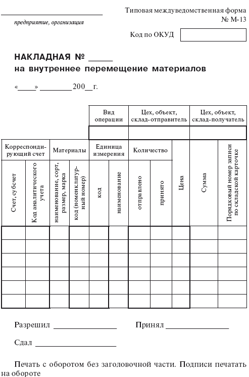 Планирование и нормирование расхода этилового спирта на предприятиях и в организациях : Справочник