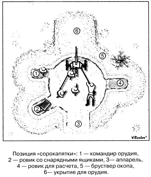 Я дрался с Панцерваффе. 'Двойной оклад - тройная смерть!'