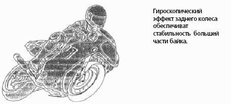 Техника вождения мотоцикла