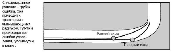 Техника вождения мотоцикла