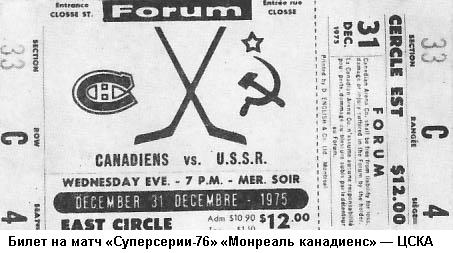 Хоккейные баталии. СССР-Канада
