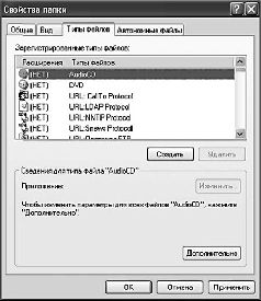 Windows XP