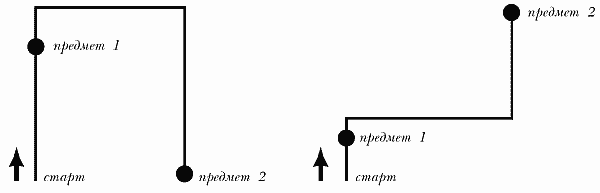 Немецкая овчарка