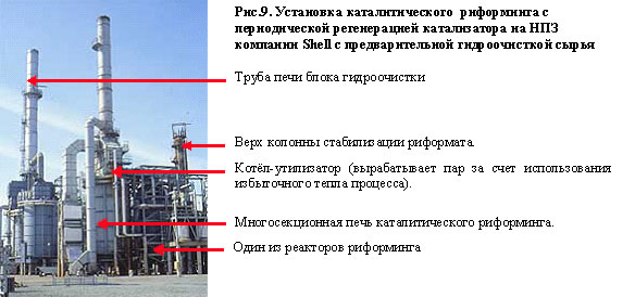 О нефти и газе доступным языком
