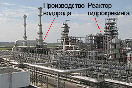 О нефти и газе доступным языком