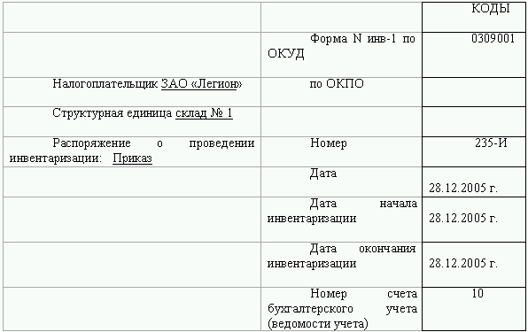 Восстановление бухгалтерского учета, или Как «реанимировать» фирму