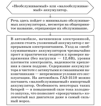 Обслуживаем и ремонтируем Волга ГАЗ-3110