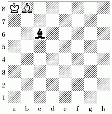 Шахматы для самых маленьких