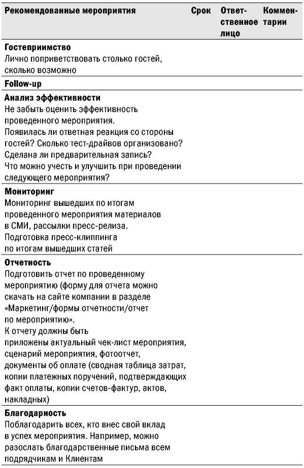 Великолепные мероприятия. Технологии и практика event management.